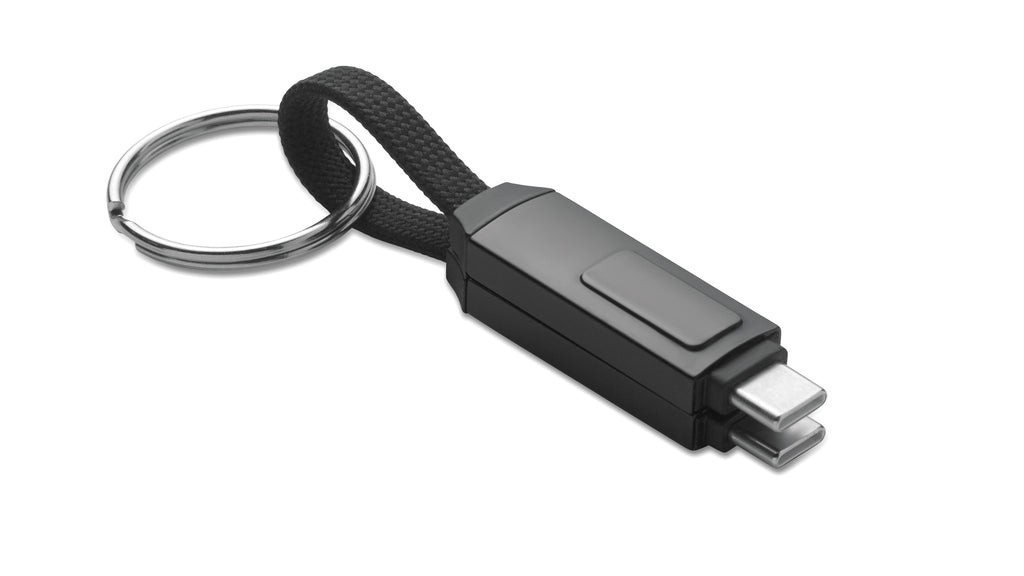 KEYSTO