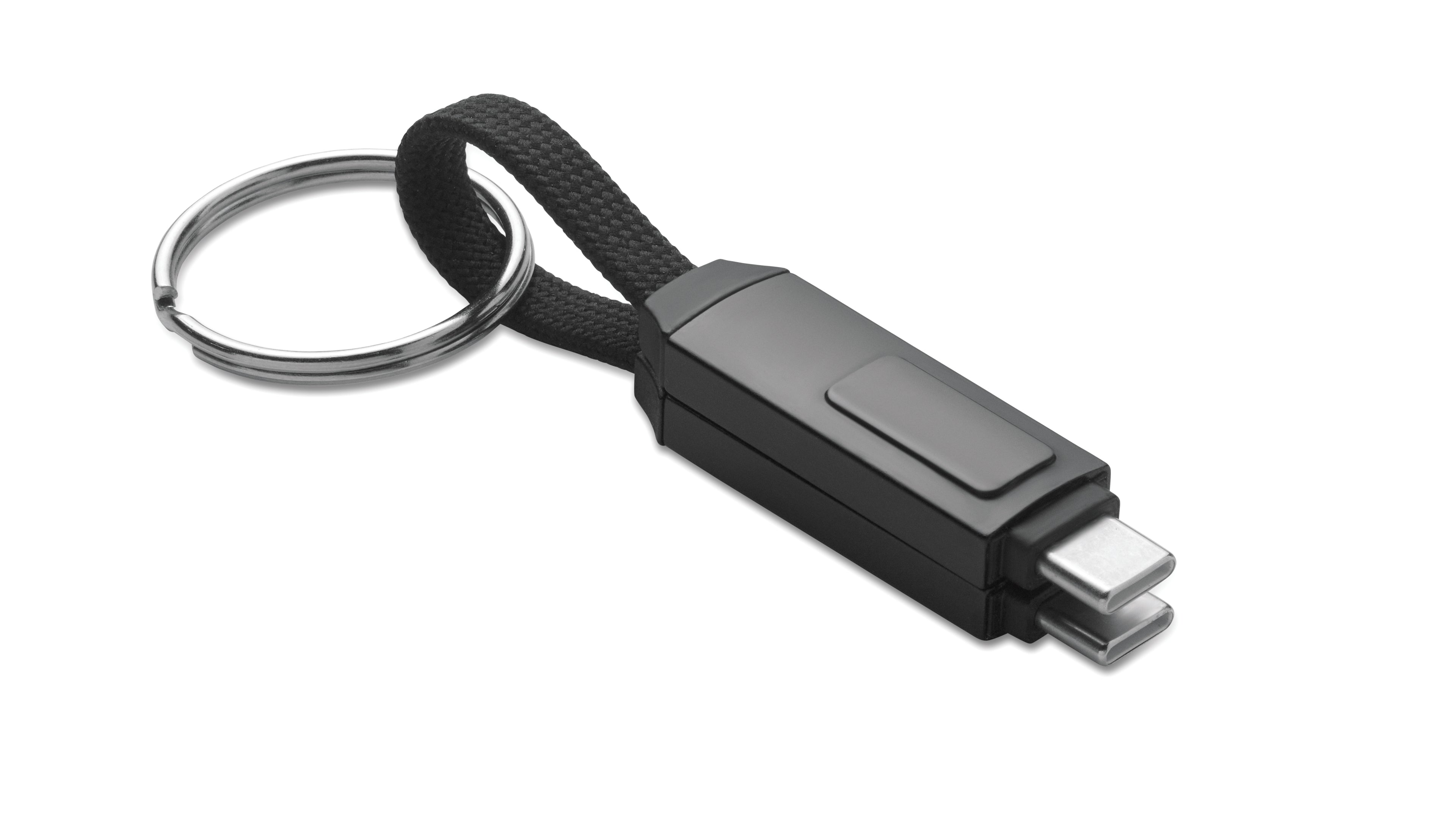 KEYSTO
