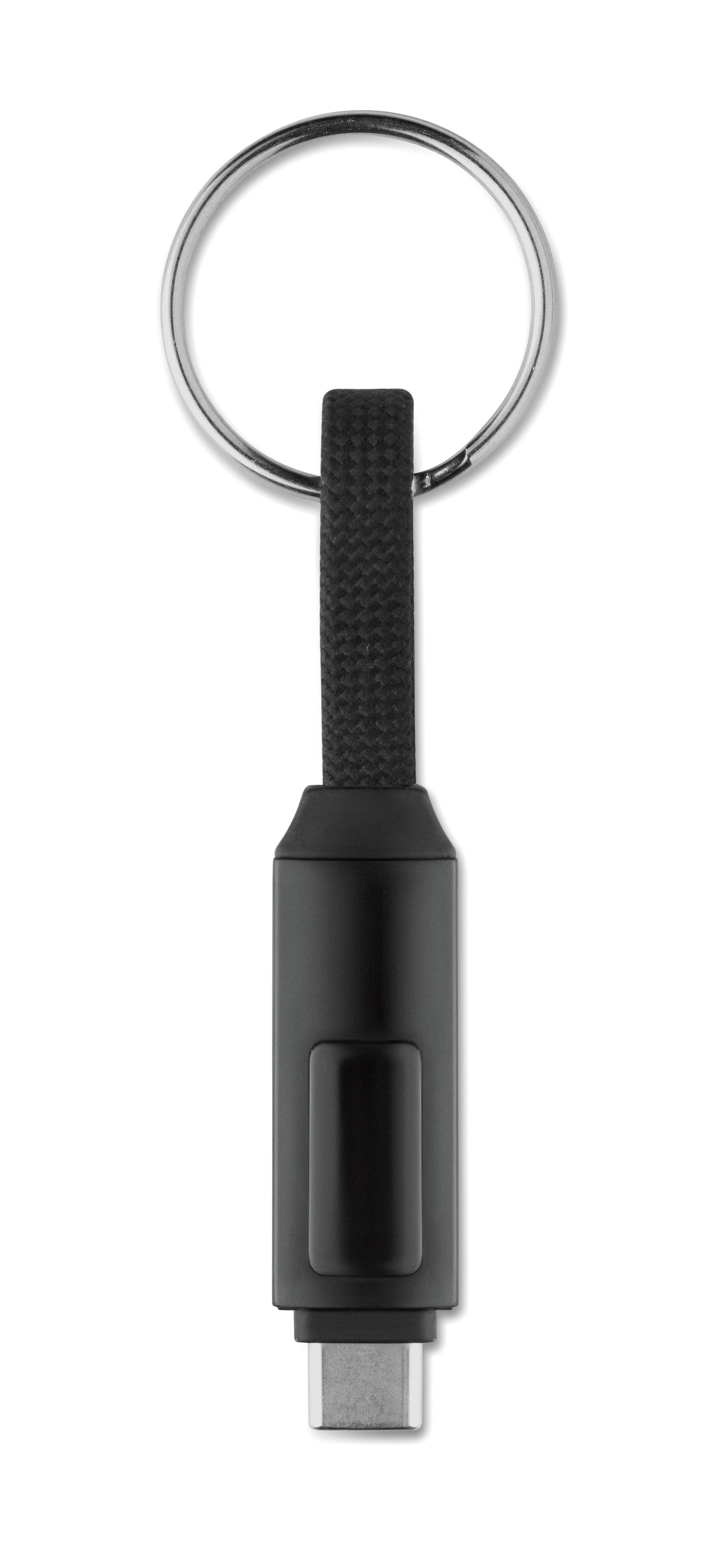 KEYSTO