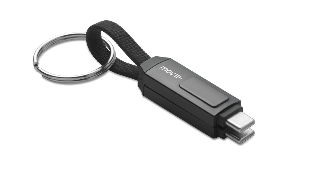 KEYSTO