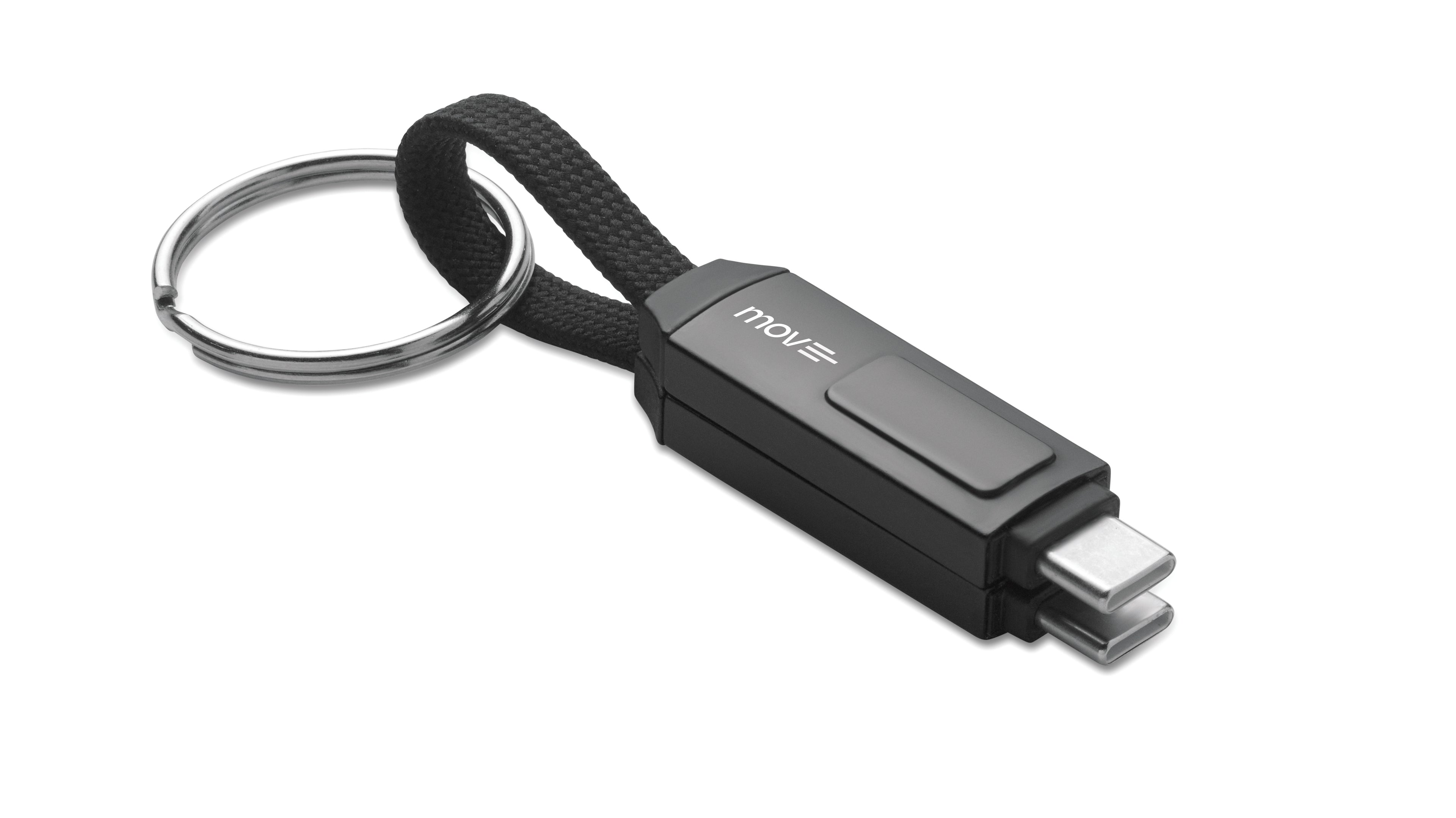 KEYSTO
