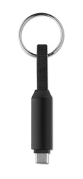 KEYSTO